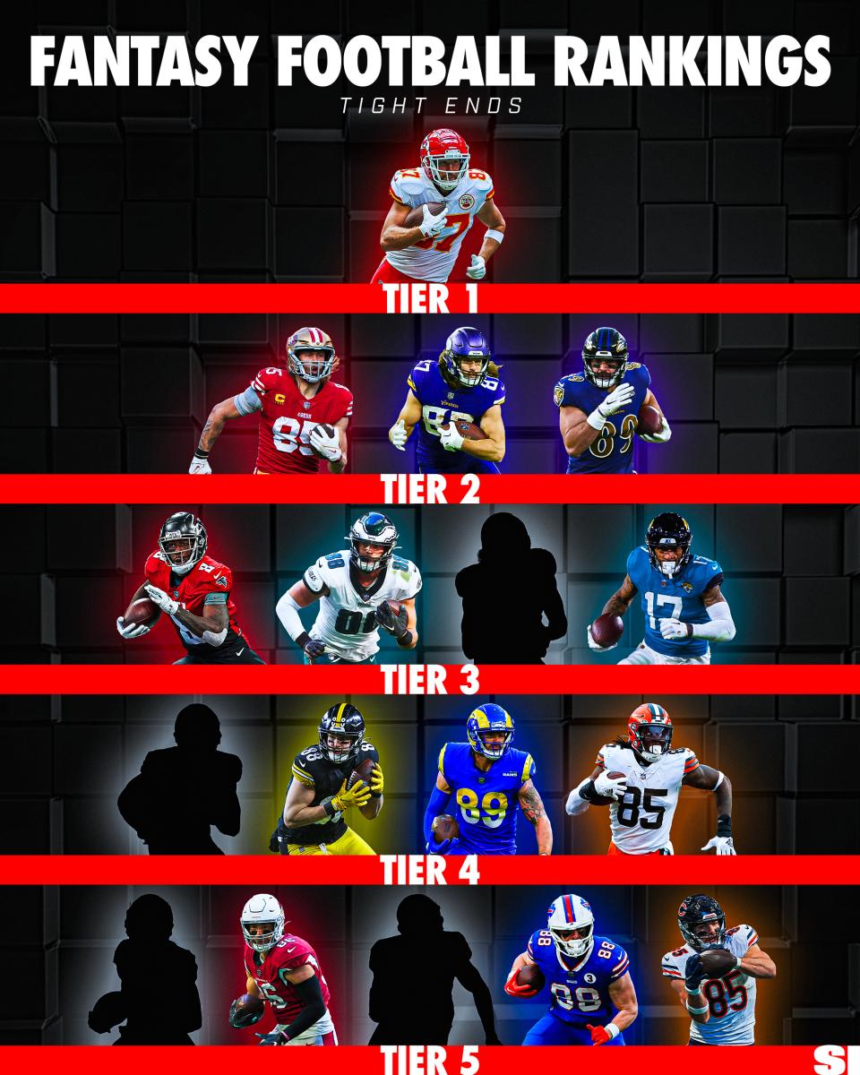 FF Tiers TE